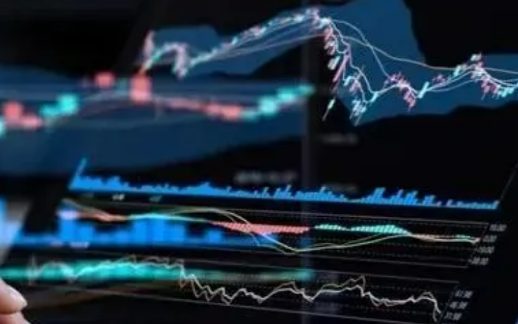 如何成为一个优秀的期货操盘手