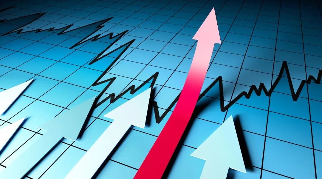 【交易进阶】程序化模型测试与评估的专业指南！