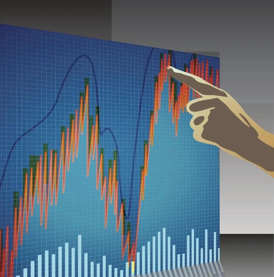 K线高手实战精要：双重顶与双重底