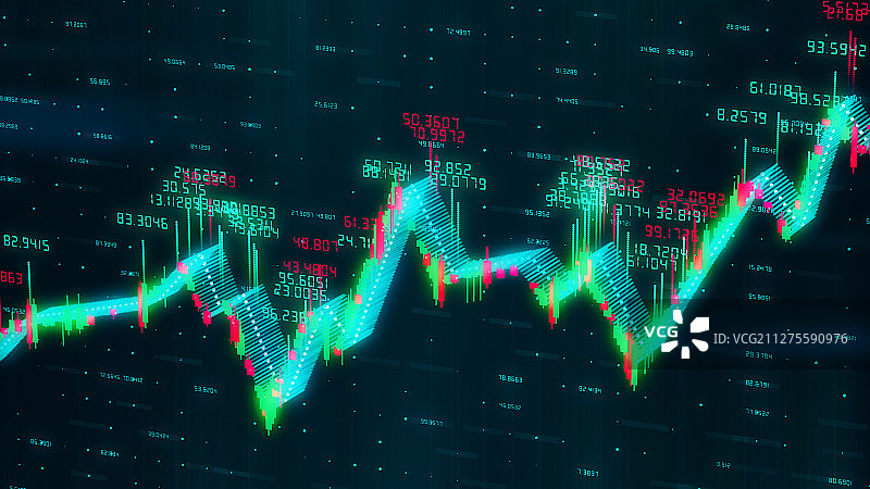 期货交易夜读 | 克服贪婪的智慧：见好就收，方得始终