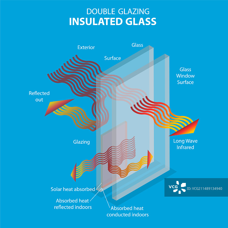 早盘玻璃期货回吐本周近半涨幅，多头在担心什么？市场到底还有多少货？
