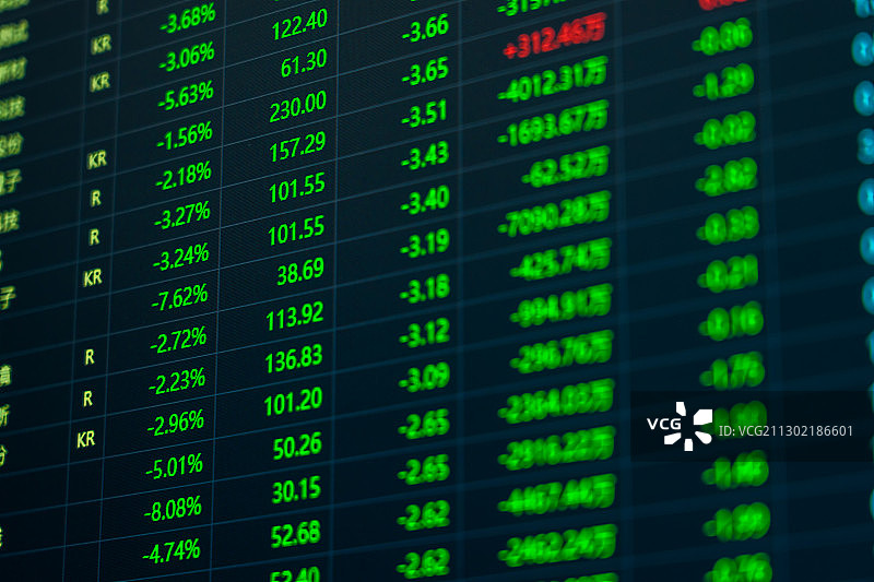 美联储最爱的通胀指标略超预期，消费者支出意外降温！